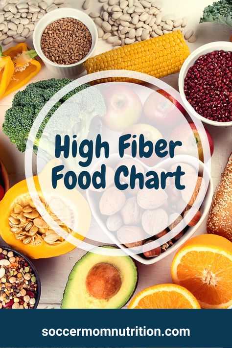 Fiber Food Chart, High Fiber Dinner, High Fiber Foods List, Fiber Foods List, High Fiber Low Carb, High Fiber Snacks, Fiber Snacks, High Fiber Breakfast, Food Chart