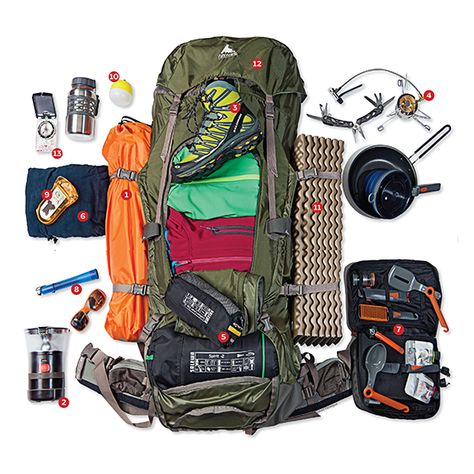 Celana Kargo, Survival Bag, Backpacking Gear, Camping Backpack, Camping Survival, Backpacking Travel, Camping Equipment, Camping Life, Camping Experience