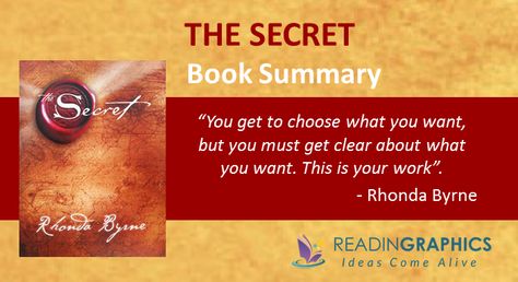 In this book summary of The Secret, we'll outline the key ideas and tips behind The Secret or the Law of Attraction. The Secret Book Summary, The Secret Rhonda Byrne, Books Summary, Growth Mindset Statements, Secret Energy, Key Ideas, Book Outline, Secret Book, Rhonda Byrne