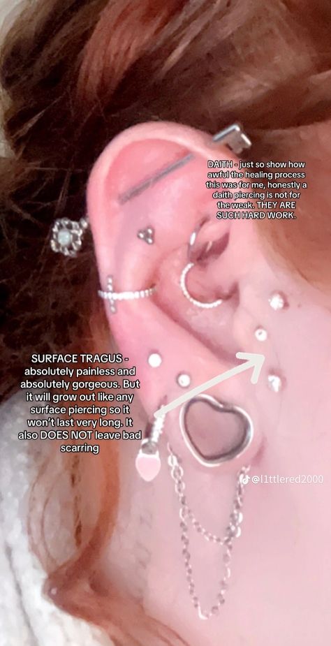 Surface Tragus Piercing, Surface Tragus, Surface Piercing, Tragus Piercing, Daith Piercing, Tragus Piercings, Healing Process, Tragus, Piercings