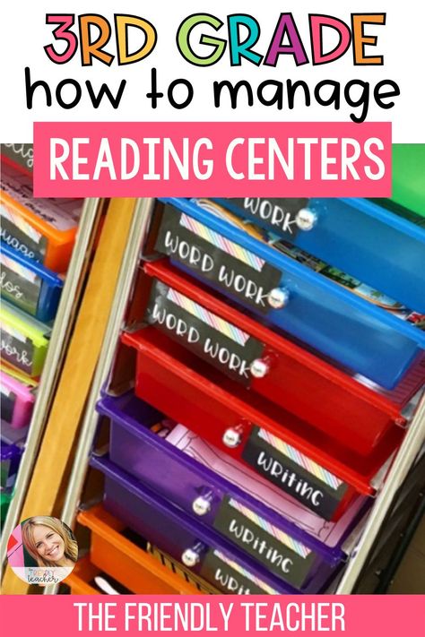 3rd Grade Guided Reading Activities, Reading Centers Organization, 3rd Grade Stations Reading, Must Do May Do Centers 3rd Grade, Literacy Block Schedule 3rd Grade, Reading Group Activities 3rd Grade, How To Organize Centers In Classroom, Reading Workshop 3rd Grade, 3rd Grade Reading Small Group