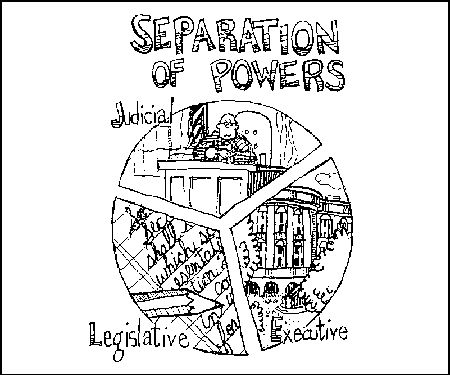 Separation of Powers -Montesquieu focused on conditions that would promote liberty and prevent tyranny by showing that forms of government were shaped by history, geography, and customs.  - He argued that despotism could be avoided with political power divided and shared by a variety of classes and legal estates holding unequal rights and privileges. Separation Of Powers, 3 Branches Of Government, Legal Separation, Judicial Branch, Divorce Court, Harmony Day, Divorce Mediation, Limited Government, Branches Of Government