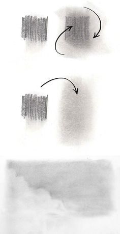 10 sketching tips for beginners | Illustration | Creative Bloq Charcoal Drawing Tutorial, Sketching Tips, Pencil Drawing Tutorials, Charcoal Sketch, Illustration Creative, Lips Drawing, Charcoal Art, Drawing For Beginners, Art Instructions