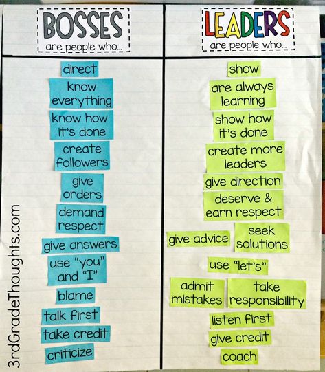 Whole Brain Teaching, Religious Studies, Leadership Activities, Leader In Me, Physical Education Games, Give Directions, Cooperative Learning, Leadership Coaching, Sorting Activities