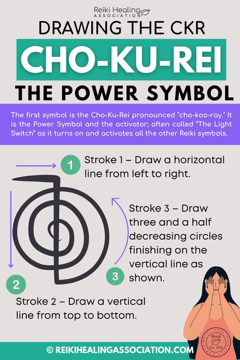 How to Draw the Cho Ku Rei Reiki Symbol - The Power Symbol Reiki Power Symbol, Drawing Reiki Symbols, Types Of Reiki, Free Reiki Printables, How To Draw Reiki Symbols, Reiki Symbols Cheat Sheets, Healing Symbols Spiritual, Cho Ku Rei Symbols, Rekhi Symbols