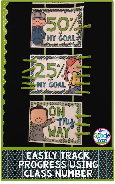 4 great reasons to differentiate setting reading goals using strategies that can start any time in the school year!  Love the clip chart and brag tag idea! Goals Bulletin Board, Ar Reading, Accelerated Reading, Data Wall, Reading Boards, Goal Charts, Accelerated Reader, Brag Tags, Clip Chart