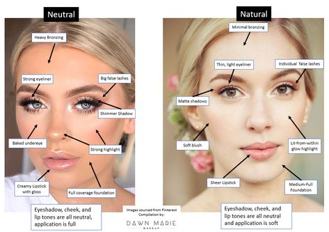 Natural Makeup Looks For A Wedding, No Makeup For Wedding, Bridal Makeup For Natural Look, Wedding Makeup Foundation, Natural Wedding Makeup How To, Wedding Makeup For People Who Dont Wear Makeup, Bridesmaid Makeup Blue Eyes Tutorial, Easy Bride Makeup, Romantic Bridesmaid Makeup