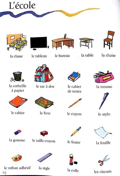 French Preschool Activities, French Language Learning Kids, Learn French Fast, French Practice, French Basics, French Flashcards, Basic French Words, French Worksheets, French Teaching Resources