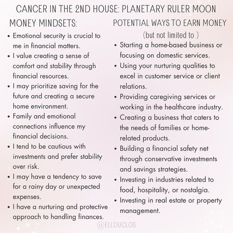 💸 MONEY MINDSET & MAKING MONEY: according to the sign in your 2nd house (PART 1) #astrology #money #moneymindset #astrology101 #howtomakemoney #moneytalks #astrologyposts #astrologypost #astrologysigns #astrologyfacts #astrologylover #astrologytips #astrologyreadings #personalgrowth #selfdiscovery 2nd House Astrology, House Astrology, Astrology Facts, Money Talks, My Values, Healthcare Industry, Creating A Business, Ways To Earn Money, Money Mindset