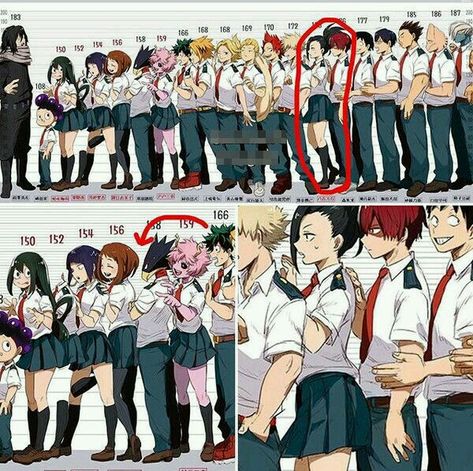 Esse momo é sortuda bem no meio dos bonitões 😏 Todoroki X Momo, Dell Otto, Boku No Academia, My Hero Academia Memes, Buko No Hero Academia, Boku No Hero Academia Funny, Anime Jokes, Popular Anime, My Hero Academia Episodes