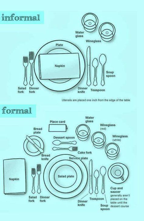 Dinning Etiquette, Table Setting Etiquette, Table Etiquette, Tafel Decor, Dining Etiquette, Etiquette And Manners, Table Manners, Napkin Folding, Formal Dinner