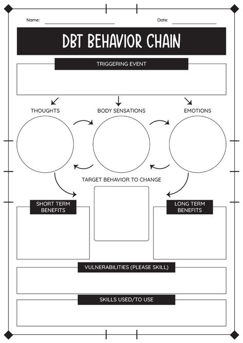 Chain Analysis Dbt, Behavior Chain Analysis Worksheet, Check The Facts Dbt Worksheet, Dbt Coloring Sheets, Dbt Chain Analysis Worksheet, The Dialectical Behavior Therapy Skills Workbook, Behavior Chain Analysis, Dbt Activities For Adults, Free Dbt Worksheets