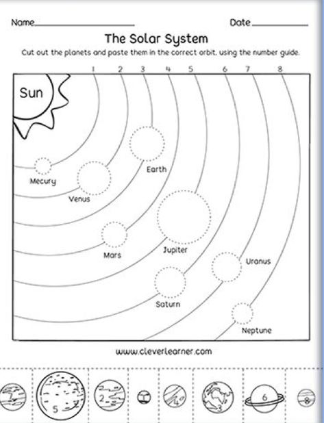 Solar System Lessons, Solar System Projects For Kids, Solar System Worksheets, Solar System Activities, Space Lessons, Solar System For Kids, Solar System Projects, Solar System Crafts, Learning Binder