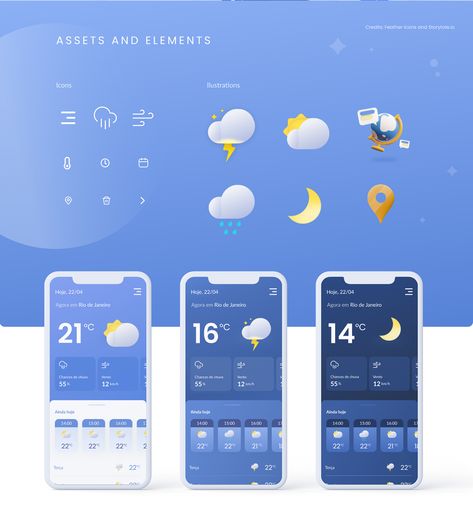 Weather Mobile, Music Ui, App Wireframe, Coding Images, Weather Application, Dark Music, Weather Cards, Ui Ux 디자인, App Design Layout