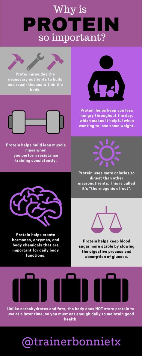 I've broken down why protein is so important, no matter what diet you happen to enjoy! Nature, Protein Importance, Why Is Protein Important, Protein Facts, Monat Wellness, Why Protein, Protein Sparing Modified Fast, Protein Benefits, Best Whey Protein