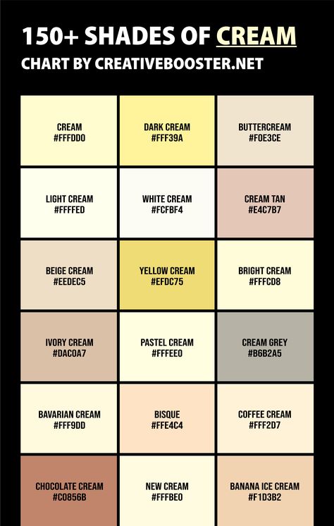 Ivory Shades Color Palettes, Shades Of Cream Paint, Ivory Colour Palette, Ivory Color Combinations, Creme Color Palette, Ivory Pantone, Colour Descriptions, Color Names Chart, Shades Of Ivory