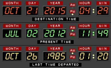 Today is the day in which Marty McFly traveled in the lovely movie Back to the Future Part II ! Google Glass, Back To The Future Party, Magazine Sport, Johnny B, Future Days, Doc Brown, Great Scott, Start Where You Are, Marty Mcfly