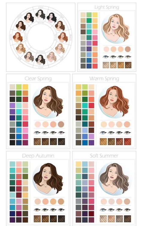 Outfit For Pale Skin, Autumn Skin Tone Hair Color, Pale Skin Summer Outfits, Outfits Pale Skin, Pale Skin Color Palette, Light Spring Outfits Color Palettes, Cool Summer Hair Color Palette, What Are My Colors, Warm Skin Tone Colors