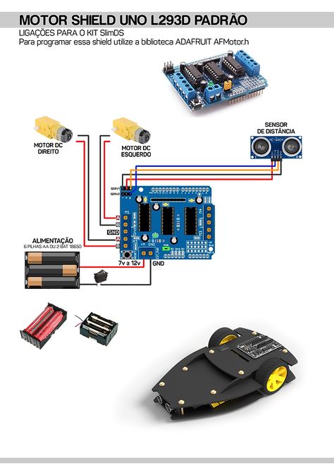 slimds Battle Bots, Robotics Projects, Medical Student Study, Drone Design, Electronic Circuit Projects, Android Hacks, Architecture Drawing Art, Electronics Projects Diy, Cnc Projects