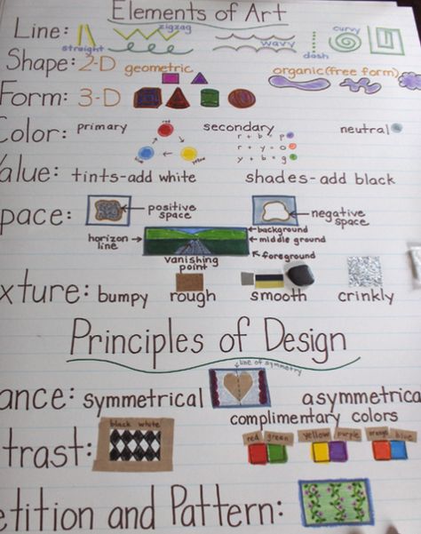 elements of art Op Drawing, Principles Of Design Contrast, Repetition Pattern, Elements Of Art Line, Art Assessment, Education Worksheets, Space Texture, Art Rooms, Blooms Taxonomy