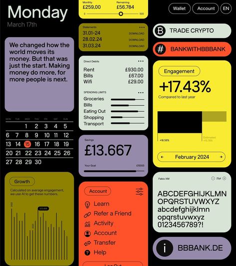 Conceptual finance visual identity utilising Fabio XM #typeface from @typedepartment 🔥⁠ ⁠ Type design: @bojjoe⁠ Case study design:… | Instagram Dashboard Design, Case Study Design, Presentation Design Layout, Data Visualization Design, Data Design, Study Design, Visual Identity Design, Ui Design Inspiration, Information Design