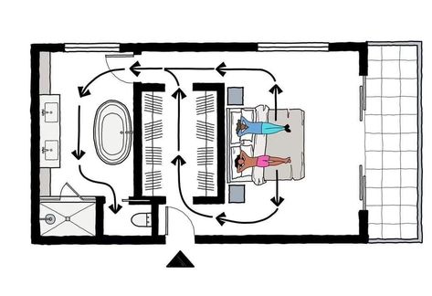 Open Plan Bedroom And Bathroom, Master Suite Floor Plan, Layout Bedroom, Amazing Bedroom Designs, Bathroom Plan, Bedroom Ensuite, Hotel Room Design, House Layout Plans, Bedroom Floor Plans