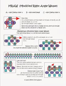 Cubic Right Angle Weave, Bead Tips, Beadwork Tutorial, Bead Weaving Tutorials, Right Angle Weave, Seed Bead Patterns, Beading Techniques, Bead Weaving Patterns, Seed Bead Tutorial