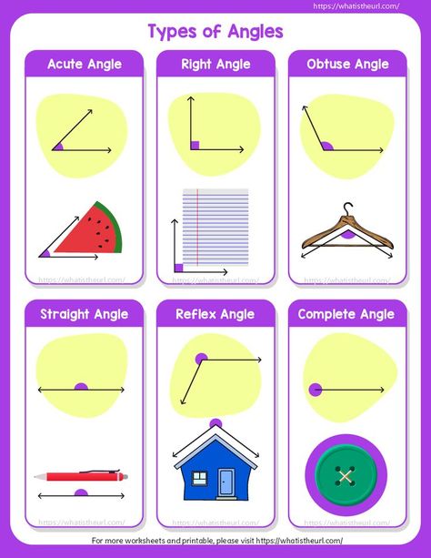 This is a poster/chart on Types of Angles.Please download the PDF Types of Angles Angles Math Activity, Angles Anchor Chart, Mathematics Images, Aptitude And Reasoning, Happy Independence Day Quotes, Angles Math, Math Review Game, Angles Worksheet, Types Of Angles