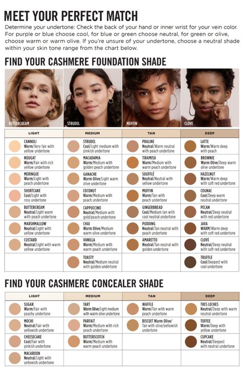 Find your concealer shade... www.youravon.com/betheboss Find Your Foundation Shade, Foundation Shade, Makeup Shades, Concealer Shades, Perfect Complexion, Foundation Colors, Skin Foundation, Foundation Shades, The Shade