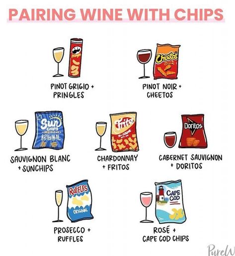 🤔 now, I wonder if this is actually a thing. Pairing wine with chips? They might be on to something with that cab and Doritos pairing 👀😆 #wine #winepairings #fridayeve #foodandwinecombos ***Click the link in my profile to explore and shop quality thrifted clothing, shoes, books, and more on my reselling platforms*** How To Pair Wine With Food, Food To Pair With Wine, Wine And Chips, Wine And Potato Chip Pairing, Chip And Wine Pairing, Wine And Snack Pairings, Wine And Chip Pairings, Wine Pairings With Food, Sauvignon Blanc Pairing