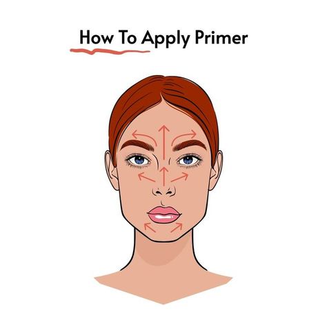 Online Makeup Academy on Instagram: "The primer has long moved into the category of basic makeup products. With its use, you can correct minor skin imperfections, as well as prepare your face for applying foundation. However, to achieve a high-quality result is possible only with proper application ☝🏻 We have prepared a step by step for you to help remember the process in which you will apply primer. ▪Apply it either with your fingers or with a soft sponge. ▪You should begin at the center of th How To Use Primer How To Apply, Where To Apply Primer, How To Apply Primer, How To Use Primer, Makeup Guide Face, Basic Makeup Products, Primer Application, Applying Foundation, Primer Makeup