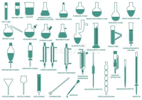 Laboratory Glassware Horizontal. Set of laboratory glassware vector illustration , #affiliate, #laboratory, #glassware, #vector, #Set, #Laboratory #ad Laboratory Drawing, Laboratory Apparatus, Chemistry Drawing, Horizontal Illustration, Chemistry Lab Equipment, Laboratory Glassware, Beer Brewing Equipment, Chemistry Labs, Laboratory Equipment