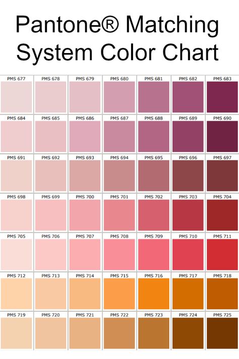 Pantone® Matching System Color Chart Pantone Color Palette Charts, Fashion Terminology, Pantone Matching System, Pantone Color Chart, Pantone Colour Palettes, Color Board, Pantone Colors, Paint Swatches, Colour Board