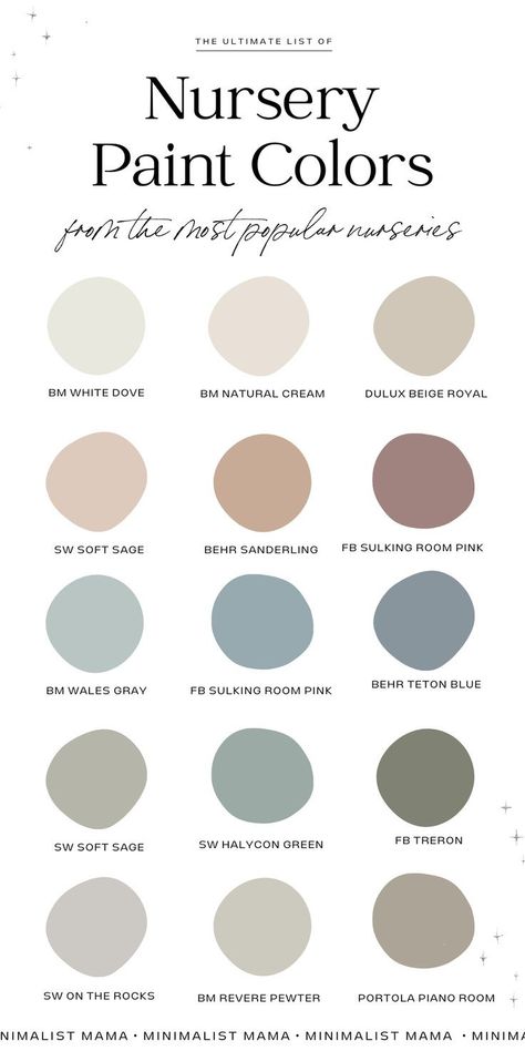 Searching for neutral nursery ideas and nursery design inspo and stuck trying to find the right nursery paint colors? We've asked the mommies behind the internet's most viral nursery designs - and here they are! See each color in a real baby nursery - whether you're planning a baby boy nursery or baby girl nursery, this is the nursery inspiration you've been looking for! (Plus lots of cute nursery decor ideas) Neutral Walls Nursery, Vintage Nursery Paint Colors, Creamy Nursery Paint Colors, Best Paint Colors For Nursery, Nursery Gender Neutral Wallpaper, Gender Neutral Room Colors, Subtle Nursery Themes, Neutral Paint For Nursery, Nursery Ideas Wall Paint