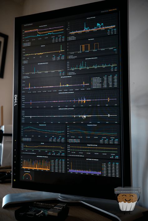 Making A Raspberry Pi Grafana Monitor · blog.muffn.io Cool Raspberry Pi Projects, Raspberry Projects, Pi Computer, Home Lab, Computer Projects, Diy Tech, Data Visualization Design, Server Room, Raspberry Pi Projects