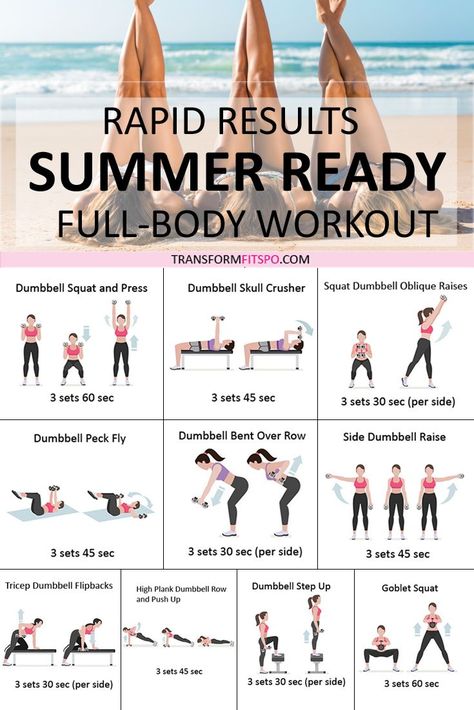 #summerbodyinspiration #summerbodygoals #summerbodyworkout #howtogetasummerbody #womensworkouts #femalefitness How to get a Summer body? This full body workout gave me a Summer body in rapid time. It is an inspirational and motivational workout which you' Bootcamp Ideas, Fitness Before After, Workout Morning, Motivație Fitness, Motivasi Diet, Infant Room, Quick Workouts, Summer Body Workouts, Trening Fitness