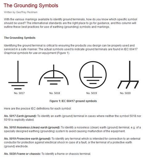 Grounder Tatoos, Grounded Tattoo Symbols, Earth Symbols Tattoo, Grounding Symbols, Grounded Symbol Tattoo, Tattoo Earth Symbol, Grounded Symbol, Grounding Tattoo Symbols, Grounding Tattoo