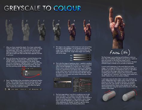 ArtStation - Hands - Greyscale to Colour Tutorial, Josh Summana Grayscale To Color Digital Painting, Grayscale Painting Tutorial, Greyscale To Color Tutorial, Grayscale To Color Tutorial, Grayscale Tutorial, Greyscale Painting, Colour Tutorial, Point Painting, Mermaid Drawing