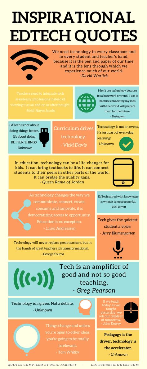 Inspiring Edtech Quotes – EDTECH 4 BEGINNERS Edtech Quotes, Teacher Desk Organization, Tech Quotes, Technology Quotes, Education Quotes Inspirational, Elementary Activities, Game Mobile, Teacher Desk, Education Quotes For Teachers