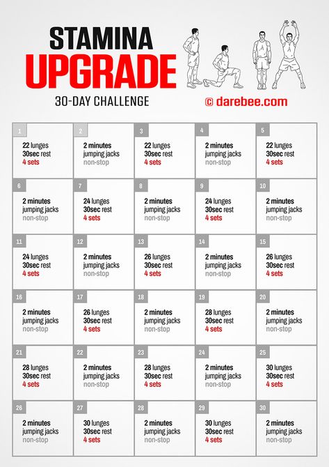 Stamina Upgrade Challenge Increase Stamina Workouts, Convict Conditioning, Pushup Challenge, Handle Workout, Stamina Workout, Building Stamina, Cardio Challenge, Healthy Workplace, Gym Workout Chart