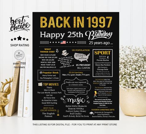 Back in 1997 fun facts poster - 25th birthday sign for man or woman - 25 years old party gifts ideas INSTANT DOWNLOAD THIS LISTING IS FOR A DIGITAL COPY ONLY - NO PHYSICAL PRODUCT WILL BE SHIPPED TO YOU! ------------------------------------------------------------------------------ HOW IT WORKS Once your payment is confirmed via Etsy you will receive an email with a link to download your file.  Just download and print! You will receive one 16x20'' jpg file that you can print on 8x10'', 11x14'' o Manly Party Decorations, Back In 1974, 30th Birthday Sign, 48 Birthday, 47th Birthday, 65th Birthday Gift, 55th Birthday, Gifts For Parents, Download Poster