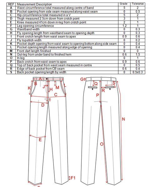 Garment Sketches, Fashion Portfolio Layout, T Shirt Sewing Pattern, Crochet Baby Jacket, Ladies Trousers, Measurements Chart, Fashion Design Books, Flat Sketches, Tech Pack