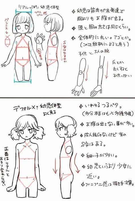 Girl Anatomy, Body Tutorial, Anatomy Tutorial, Anime Tutorial, Body Drawing Tutorial, Manga Drawing Tutorials, Body Reference Drawing, Body Anatomy, Anime Child