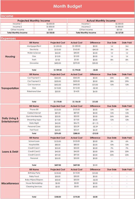 Personal Budget Excel Template Month & Year Summaries | Etsy Yearly Budget Template, Gifts For Managers, Finance Planning, Personal Budget Planner, Excel Budget Spreadsheet, Graphs And Charts, Accounting Basics, Estimate Template, Excel Budget Template