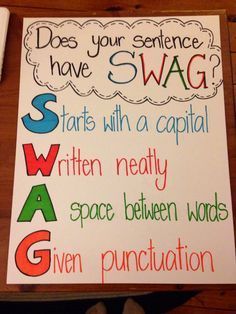 Swag Sentences Anchor Charts, Welcome Anchor Charts, 1st And 2nd Grade Classroom, Proper Grammar, Ela Anchor Charts, Classe Harry Potter, Writing Sentences, Compound Sentences, Thinking Maps