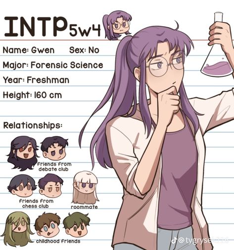 Intp Characters Manhwa, So Not My Type Mbti, So Not My Type Webtoon, Personalidad Infj, Intp Personality Type, Intp T, Mbti Memes, Intp Personality, Intj Intp