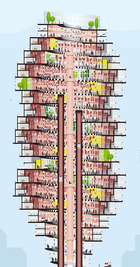 The Child and the Vertical City by Elly Ward Tower Section, Vertical City, Housing Crisis, Old Abandoned Houses, Old Mansions, Concept Diagram, Architectural Section, Play Space, Classical Architecture