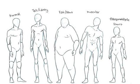 Male Full Body Sketch Images & Pictures - Becuo | Body-man/anatomy ... Mens Body Types, Body Type Drawing, Body Template, Man Anatomy, Body Sketches, Human Figure Drawing, Anatomy Sketches, Body Reference Drawing, Body Anatomy