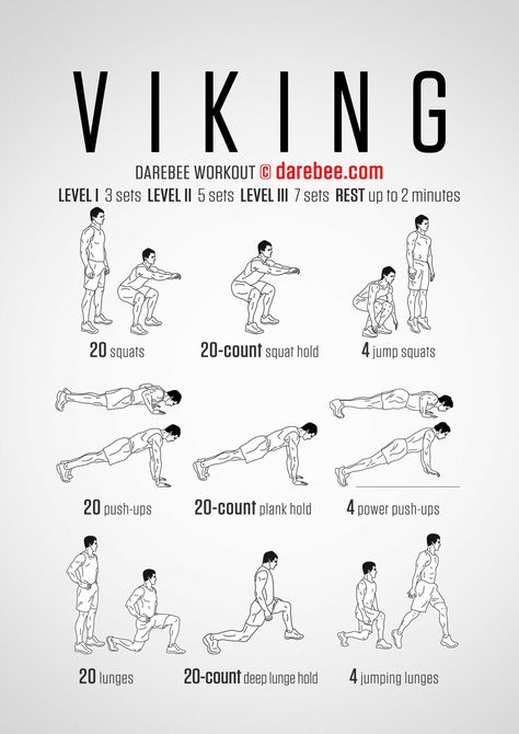 Vikings Workout Vikings Workout, Viking Workout, Exercise For Men, Hero Workouts, Fighter Workout, Superhero Workout, Power Workout, Warrior Workout, Gym Workout Chart