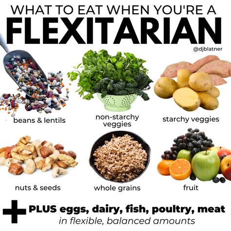 FLEXITARIAN STARTER GUIDE | DJ Blatner Fruit Plus, Taco Spice, Flexitarian Diet, Popular Diets, How To Cook Beans, Personalized Nutrition, Plant Based Nutrition, Eat To Live, New 2023